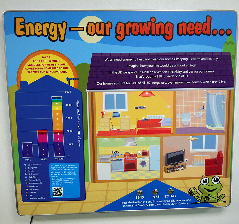BH_WEDC interactive 3 Northampton Waste & Energy Discovery Centre exhibition design